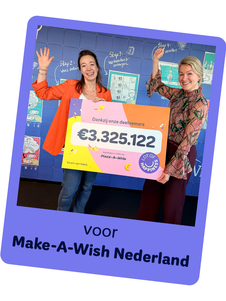 Afdracht 2025 MaW
